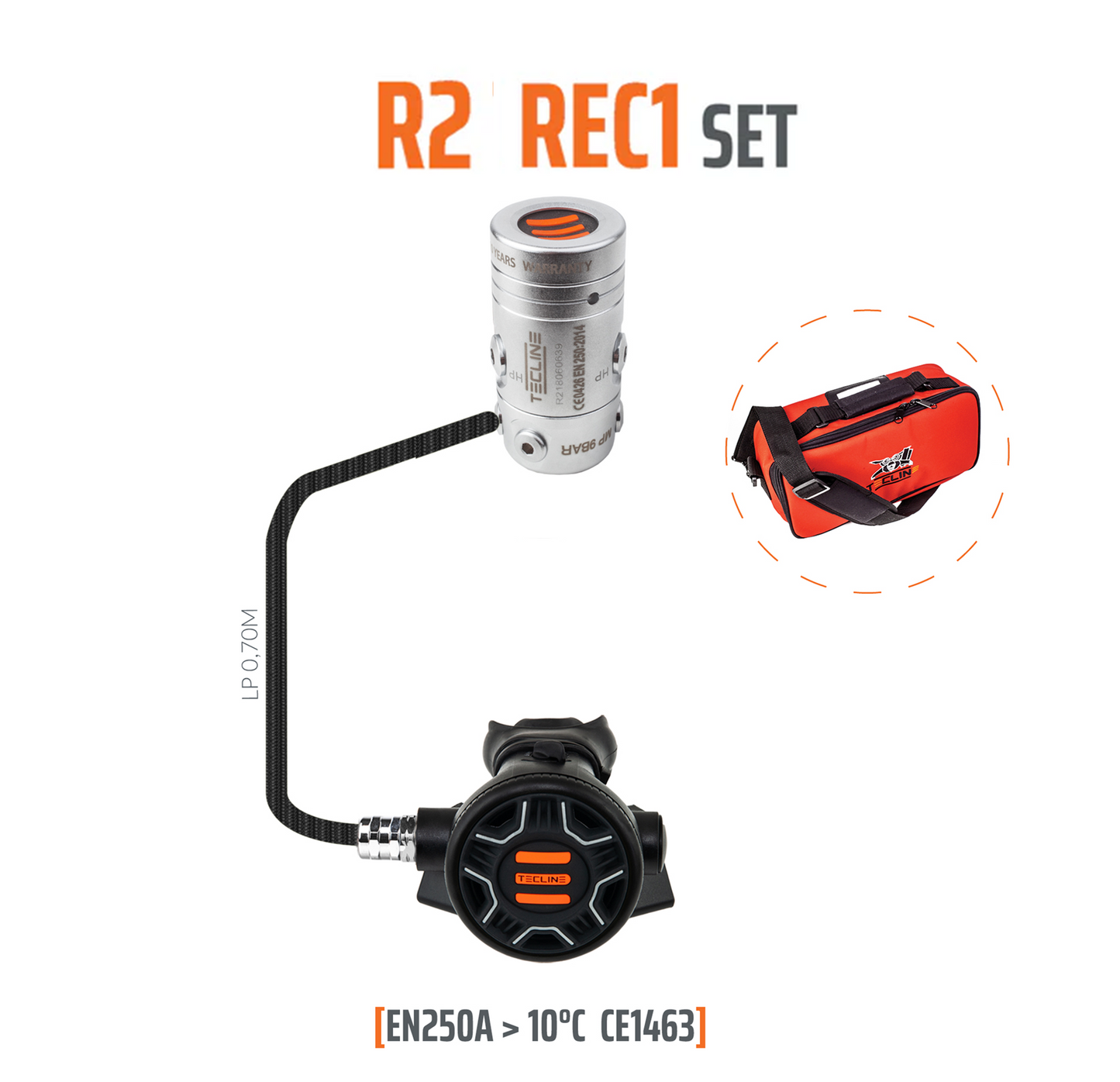 Set erogatore R2 REC1