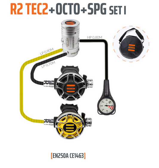 R2 TEC2 OCTO