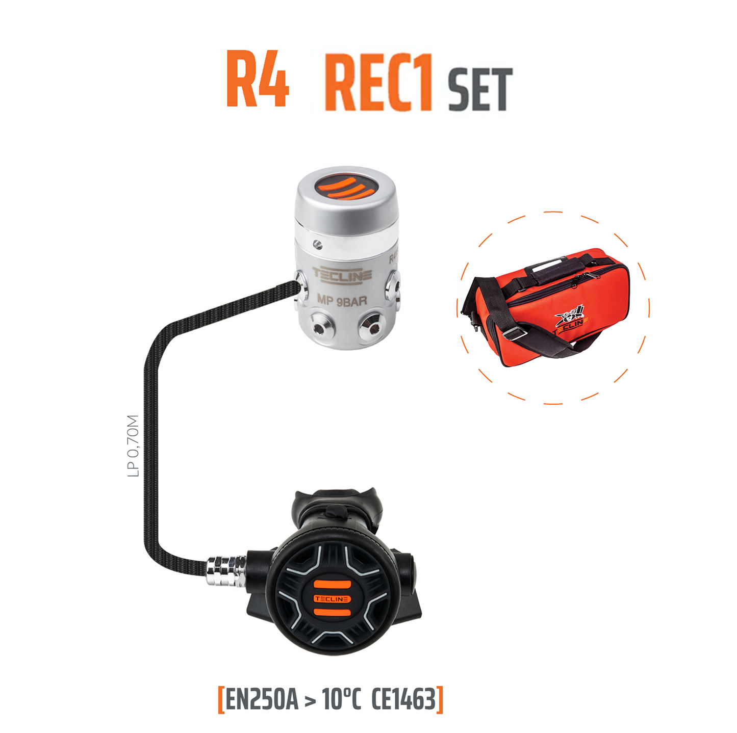 Set erogatore R4 REC1