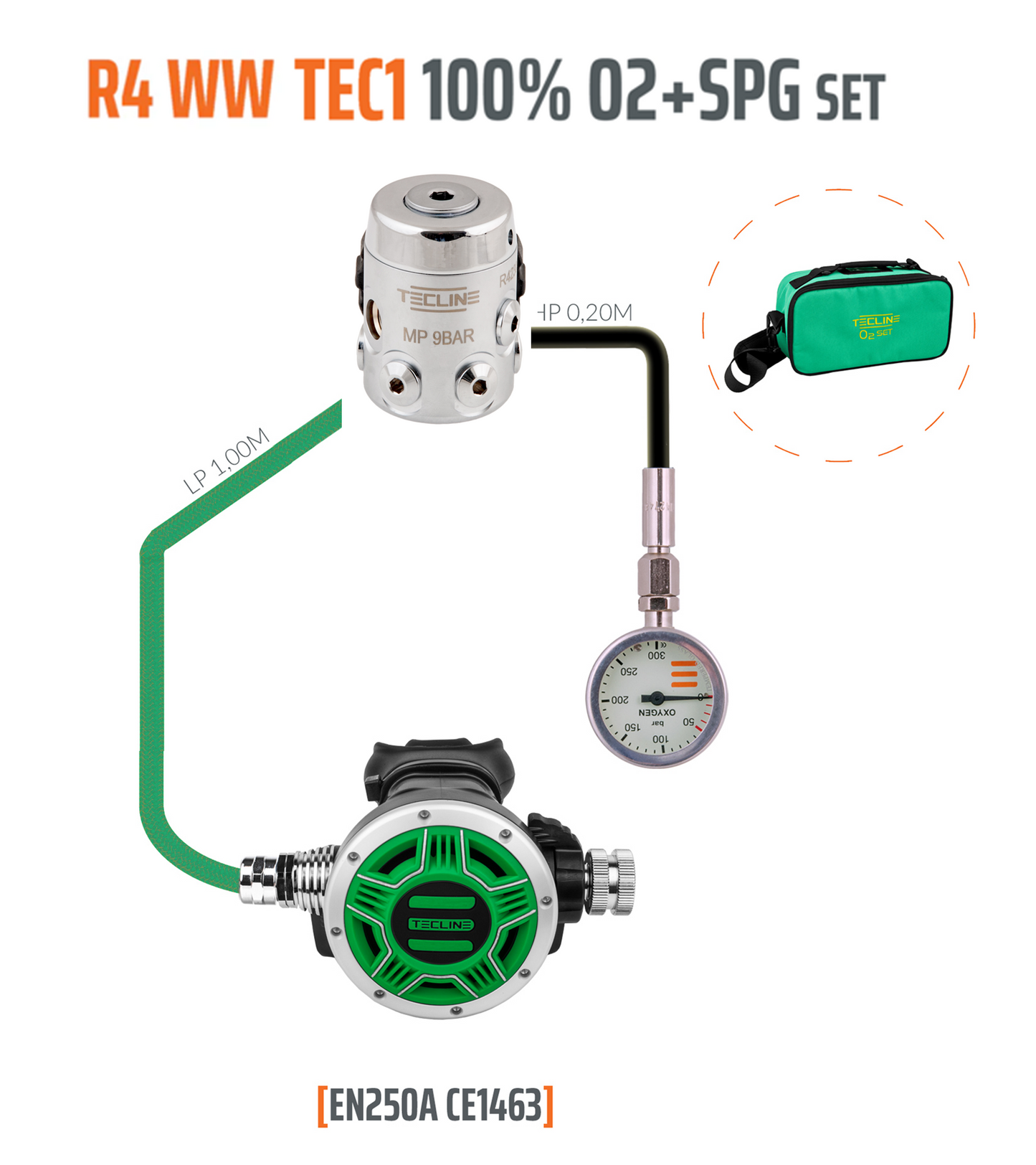 R4WW TEC1 + SPG 100% O2 Set - DIN 26x2 Oxygen clean