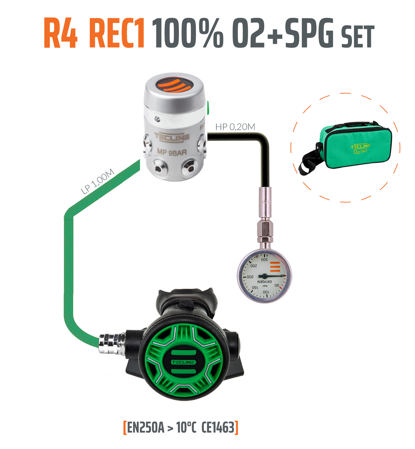 R4 REC1 + SPG 100% O2 Set - DIN 26x2 Oxygen clean