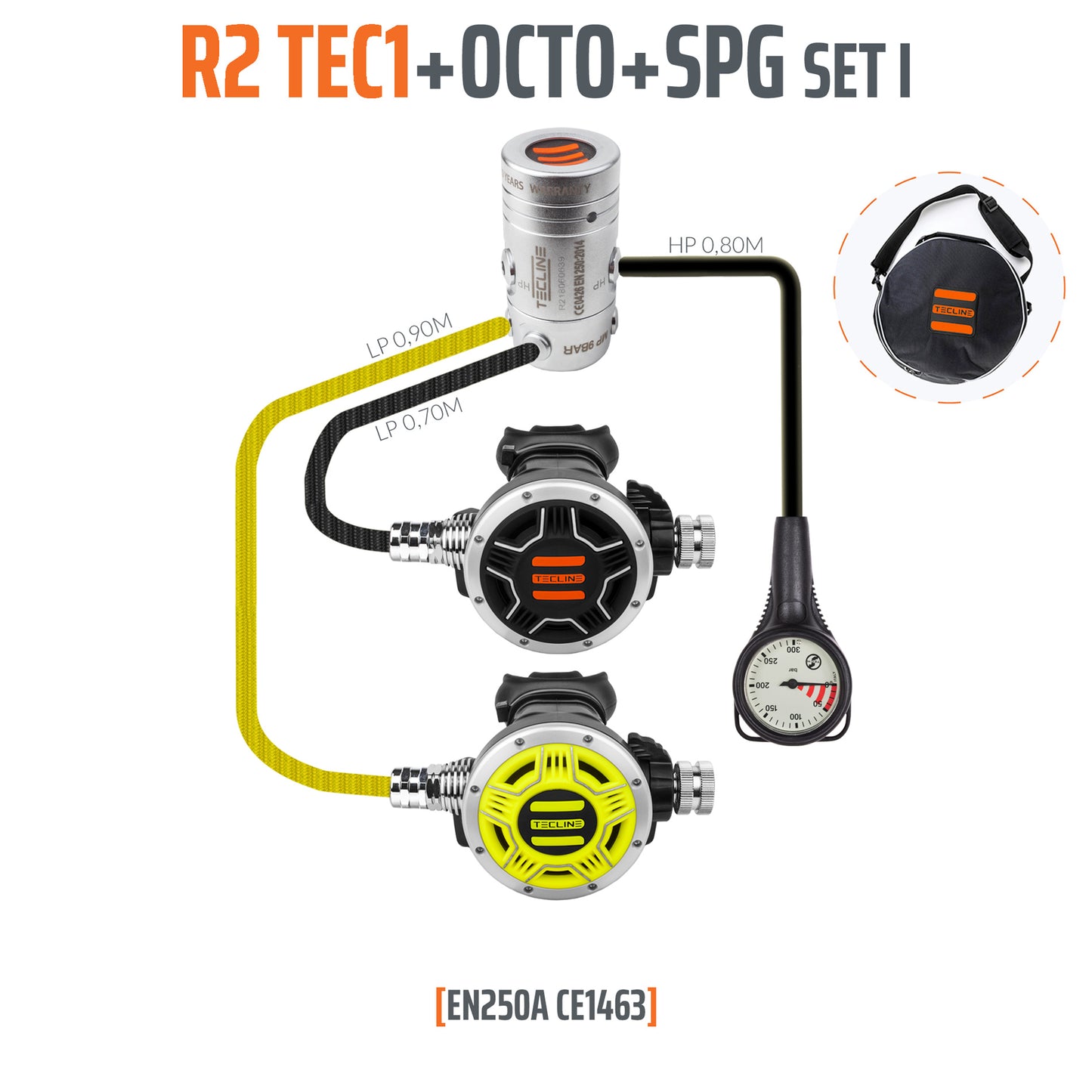 R2 TEC1 OCTO
