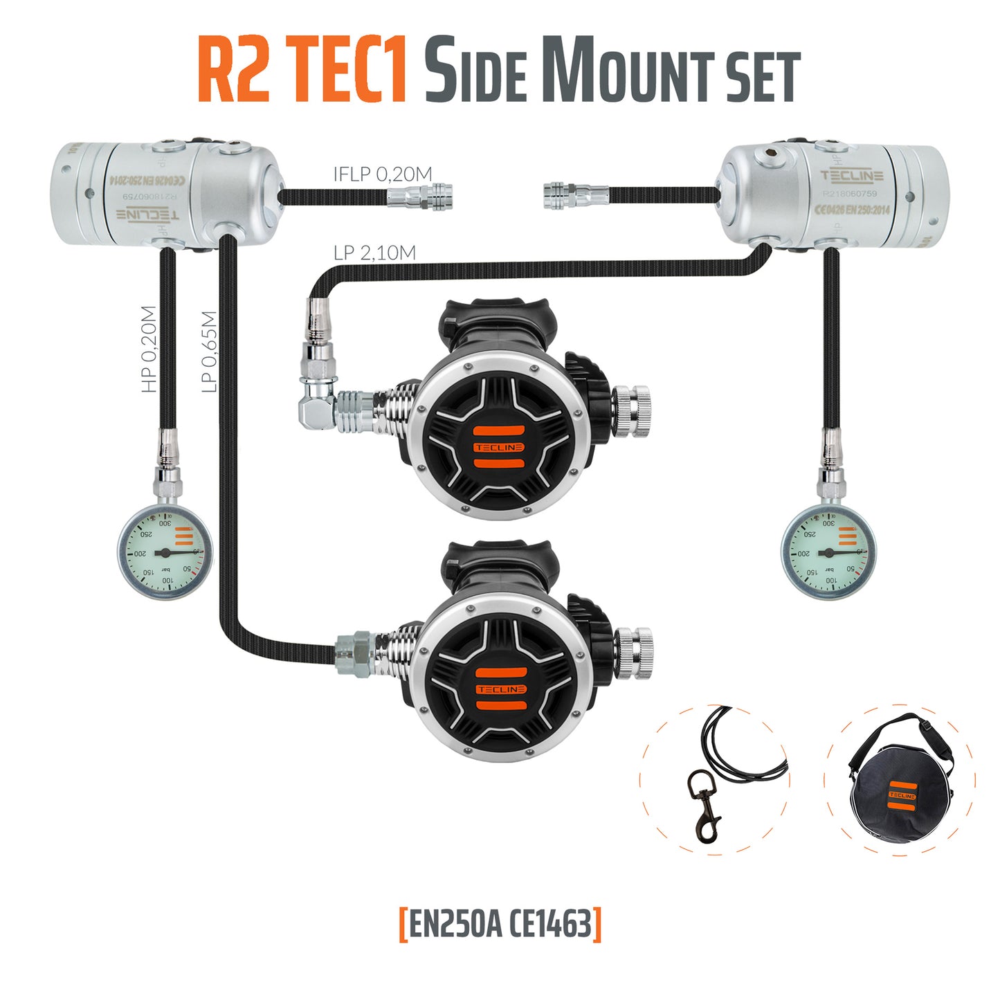 R2 TEC1 SIDE MOUNT Set-TECLINE-DIR STORE