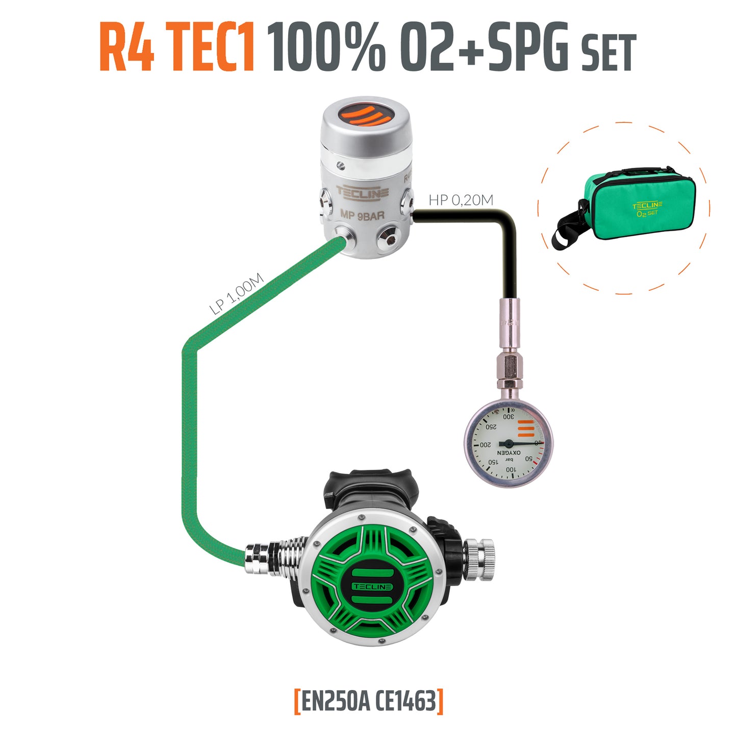 R4 TEC1 100% O2 Set-TECLINE-DIR STORE