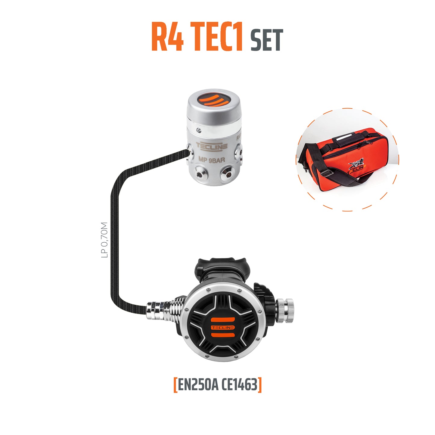 Set erogatore R4 TEC1-TECLINE-DIR STORE