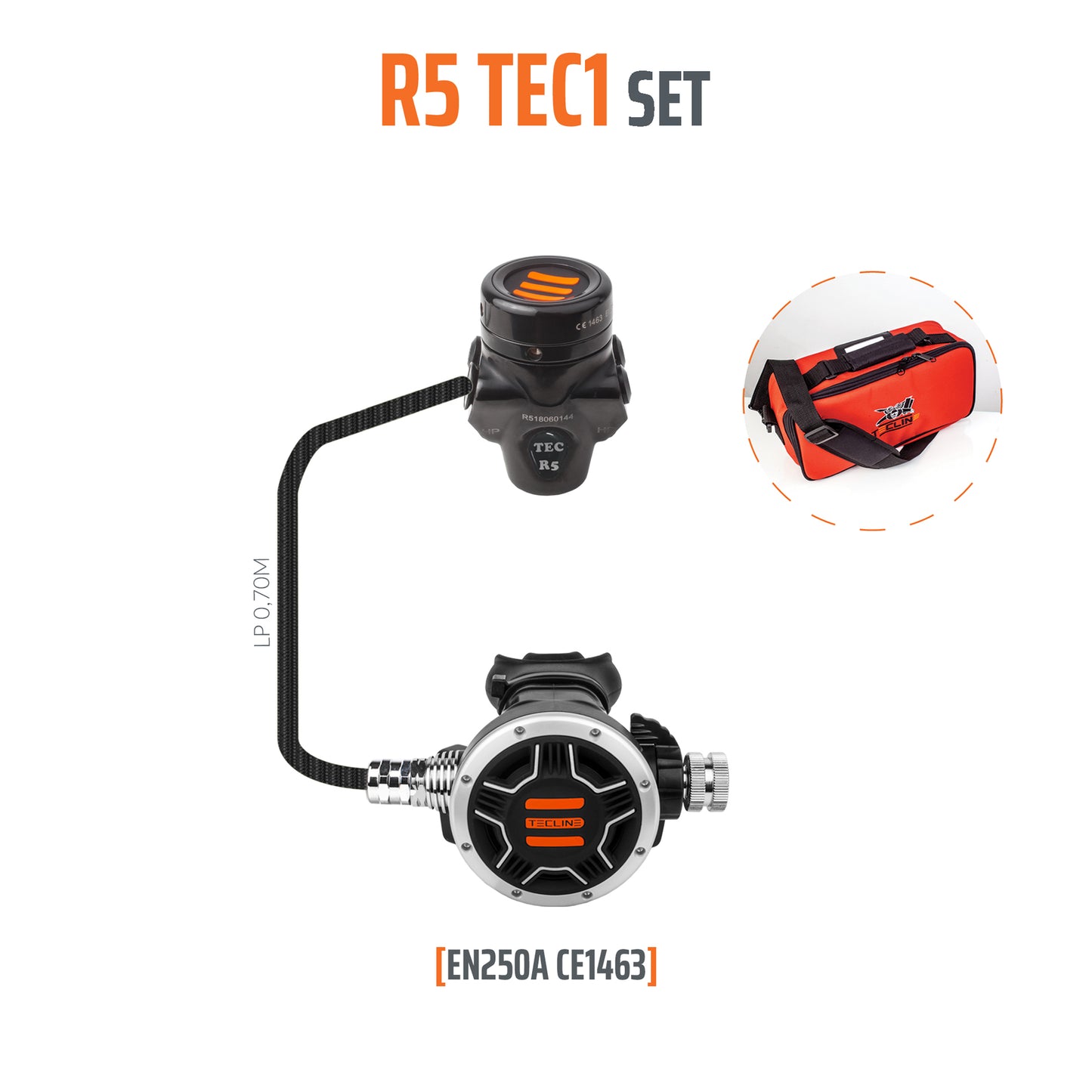 Set erogatore R5 TEC1-TECLINE-DIR STORE