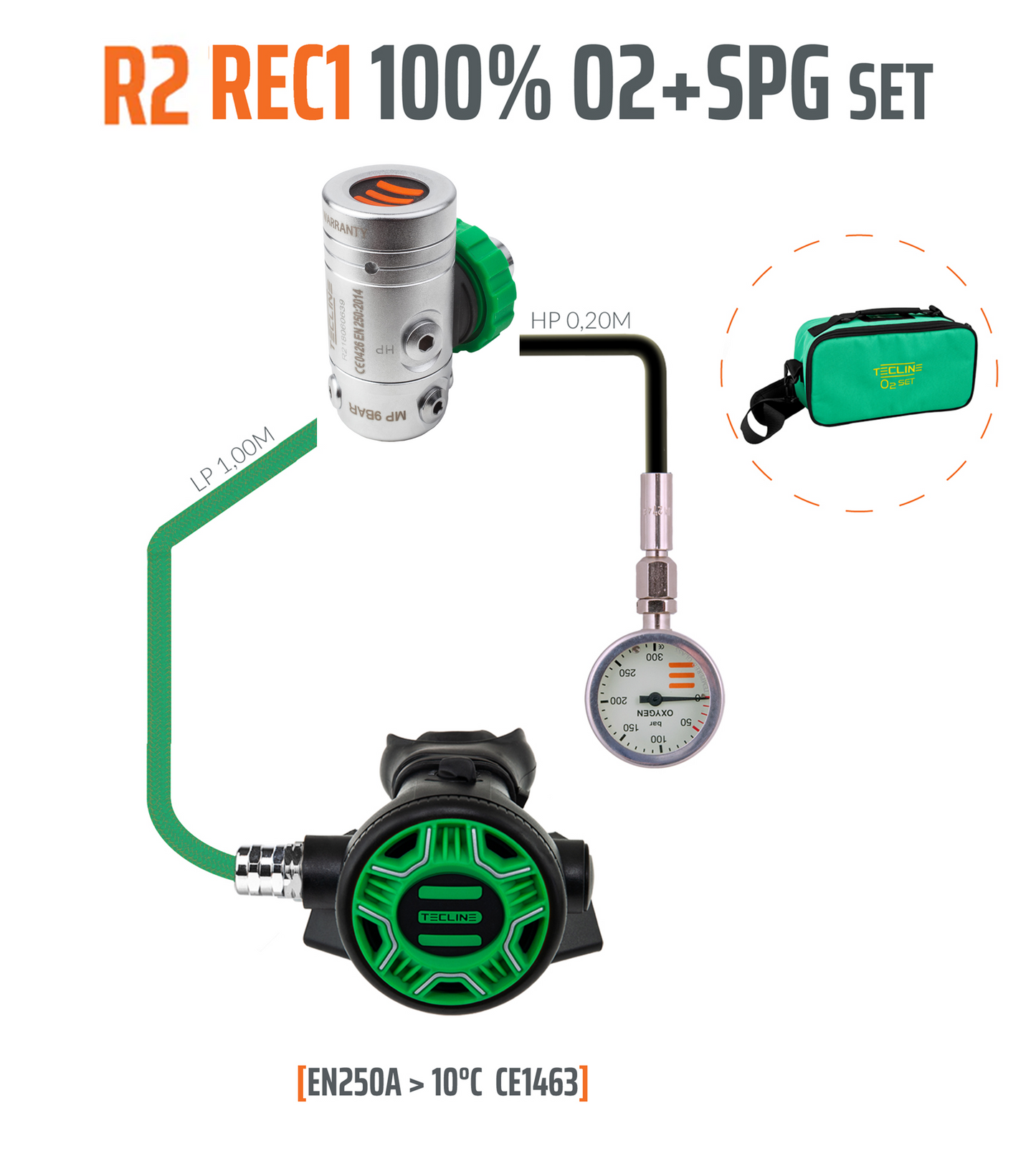R2 REC1 + SPG 100% O2 Set