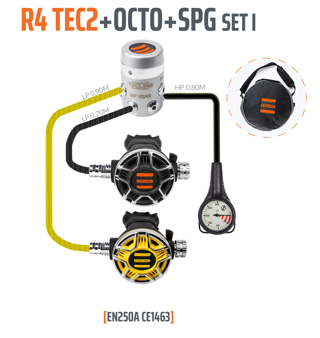 R4 TEC2 OCTO