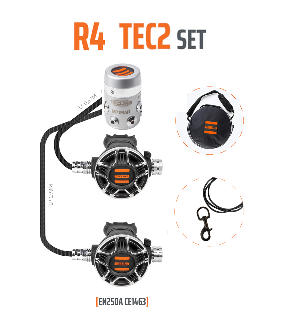 R4 TEC2 SEMI TEC + SPG