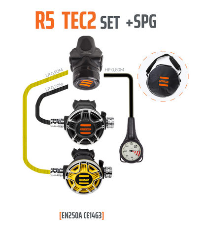 R5 TEC2 OCTO