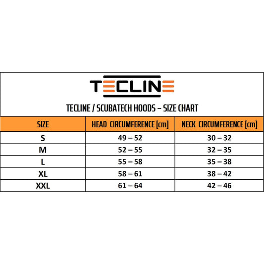 Cappuccio PROTERM-TECLINE-DIR STORE