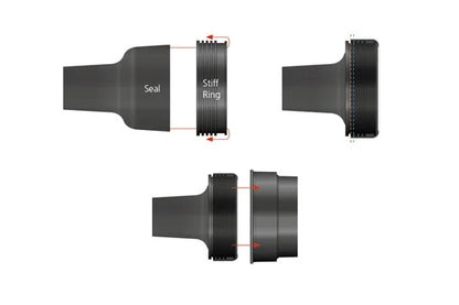 Drygloves RINGS-SI-TECH-DIR STORE