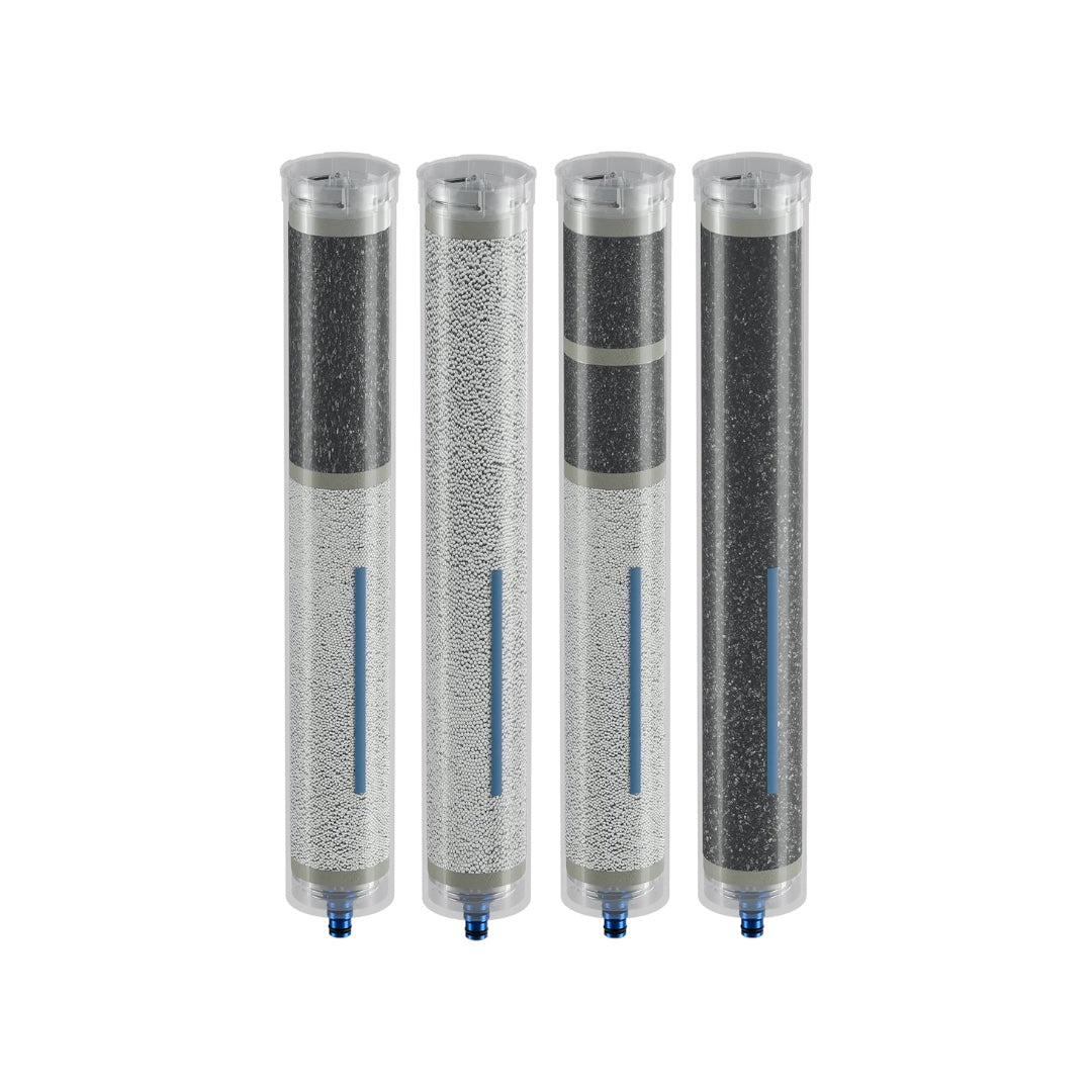 Hyperfilter Cartridge-COLTRI-DIR STORE
