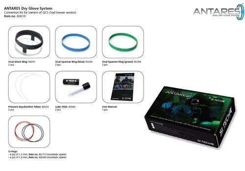 Kit conversione NEW-SI-TECH-DIR STORE