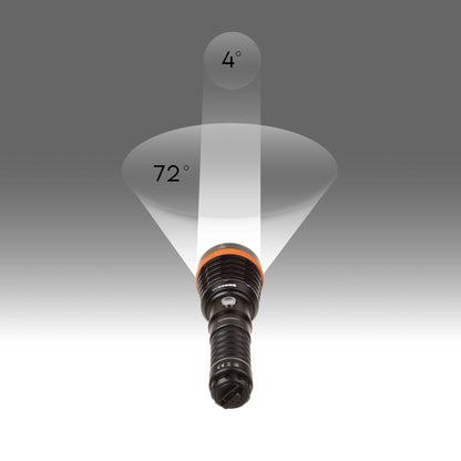 LED light Zoom, 1500 lm-TECLINE-DIR STORE