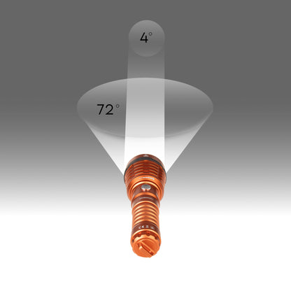 LED light Zoom, 1500 lm-TECLINE-DIR STORE
