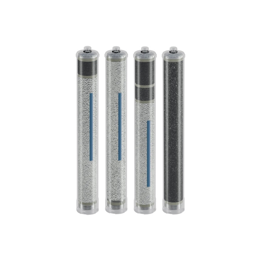 Maxifilter Cartridge Polypropylene-COLTRI-DIR STORE