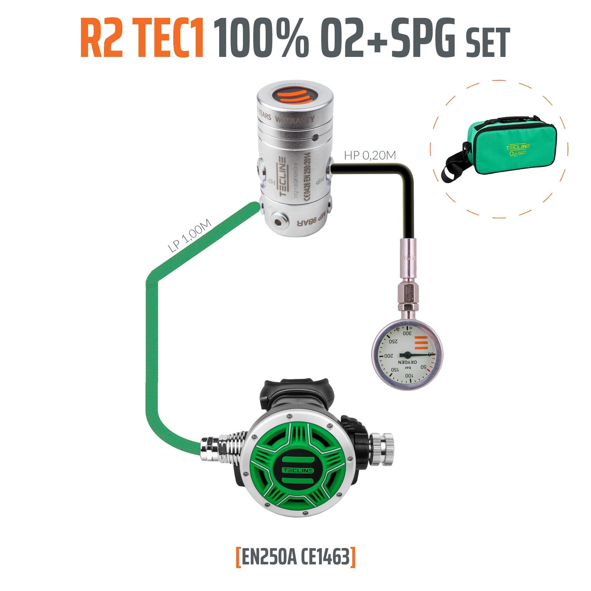 R2 TEC1 100% O2 Set-TECLINE-DIR STORE