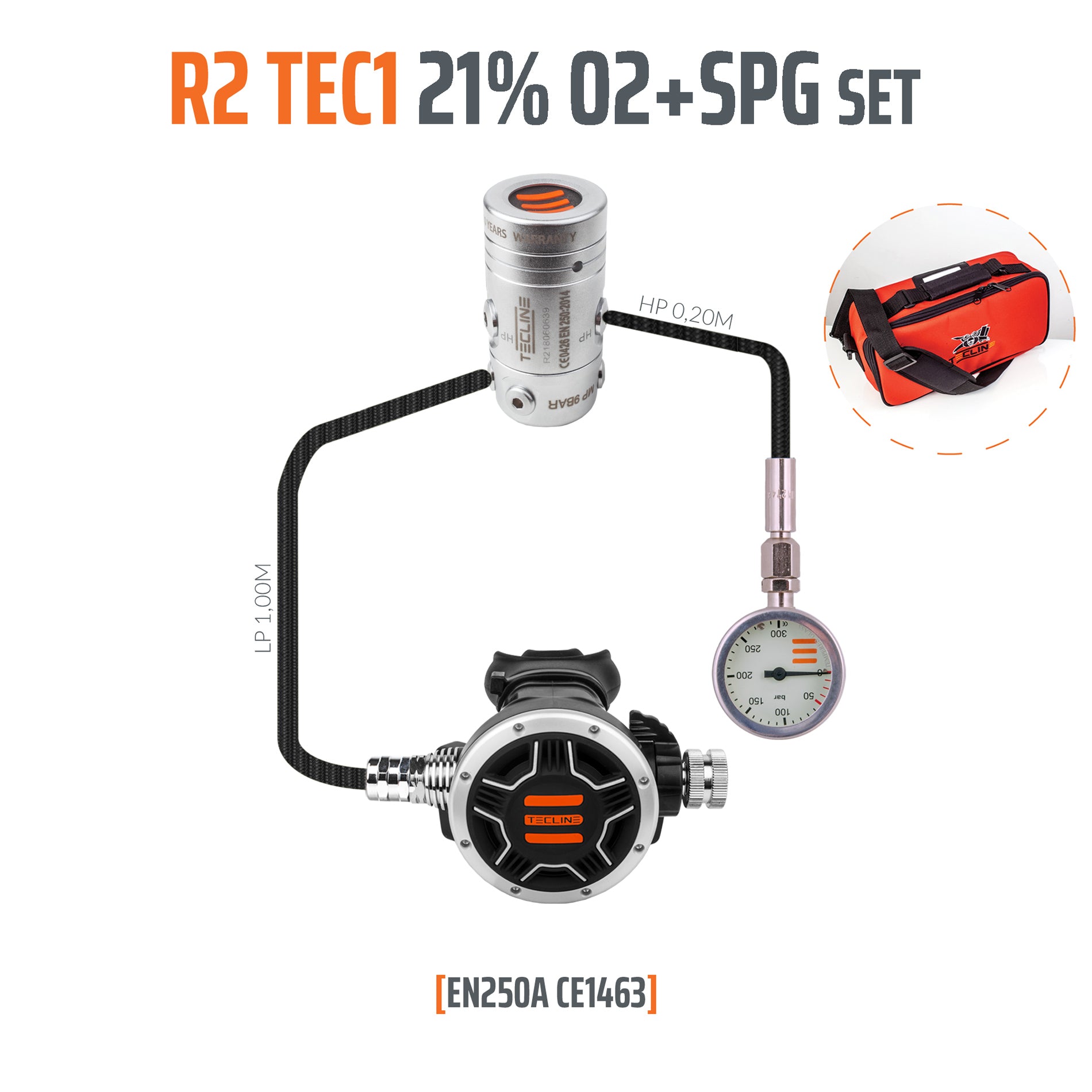 R2 TEC1 + SPG-TECLINE-DIR STORE