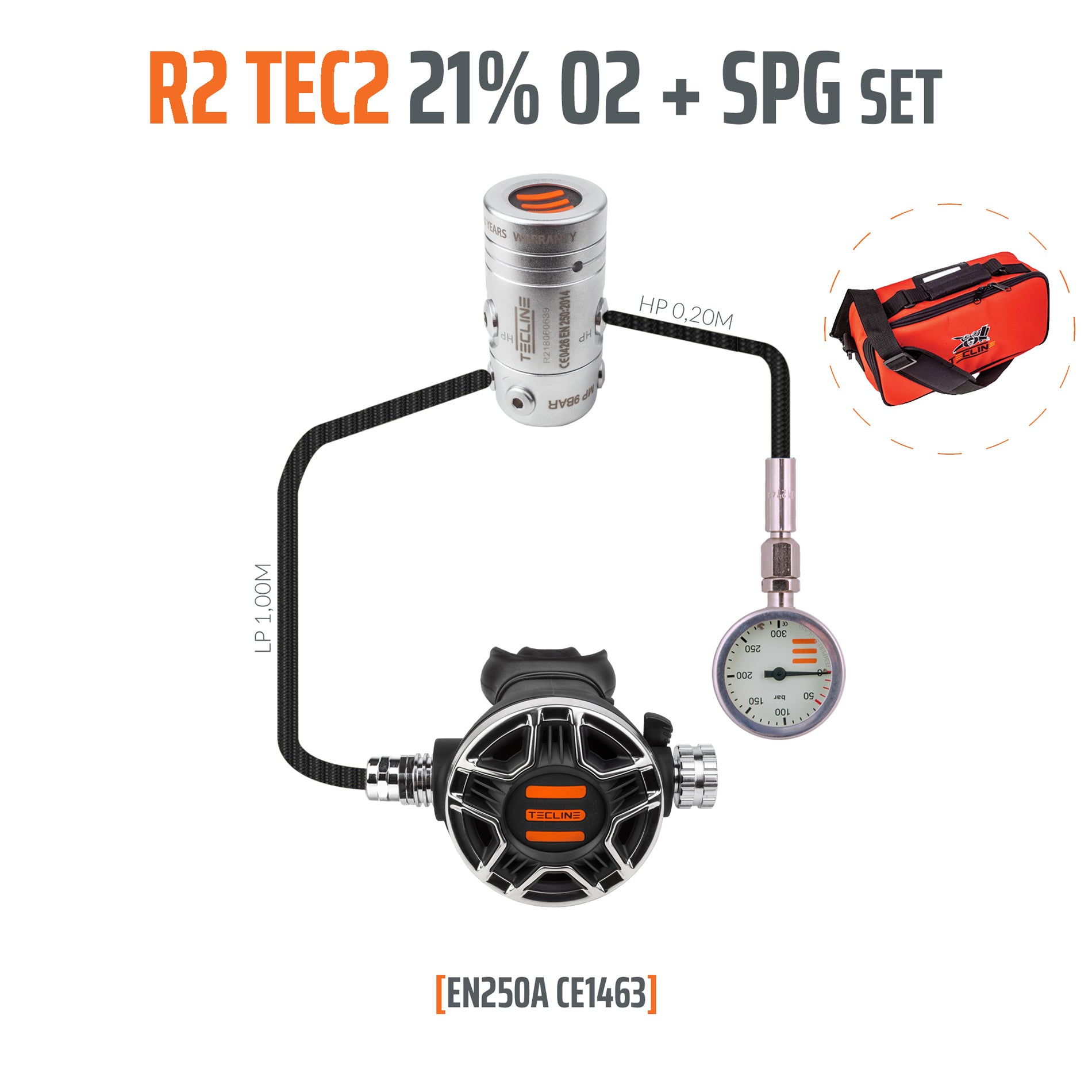 R2 TEC2 + SPG-TECLINE-DIR STORE