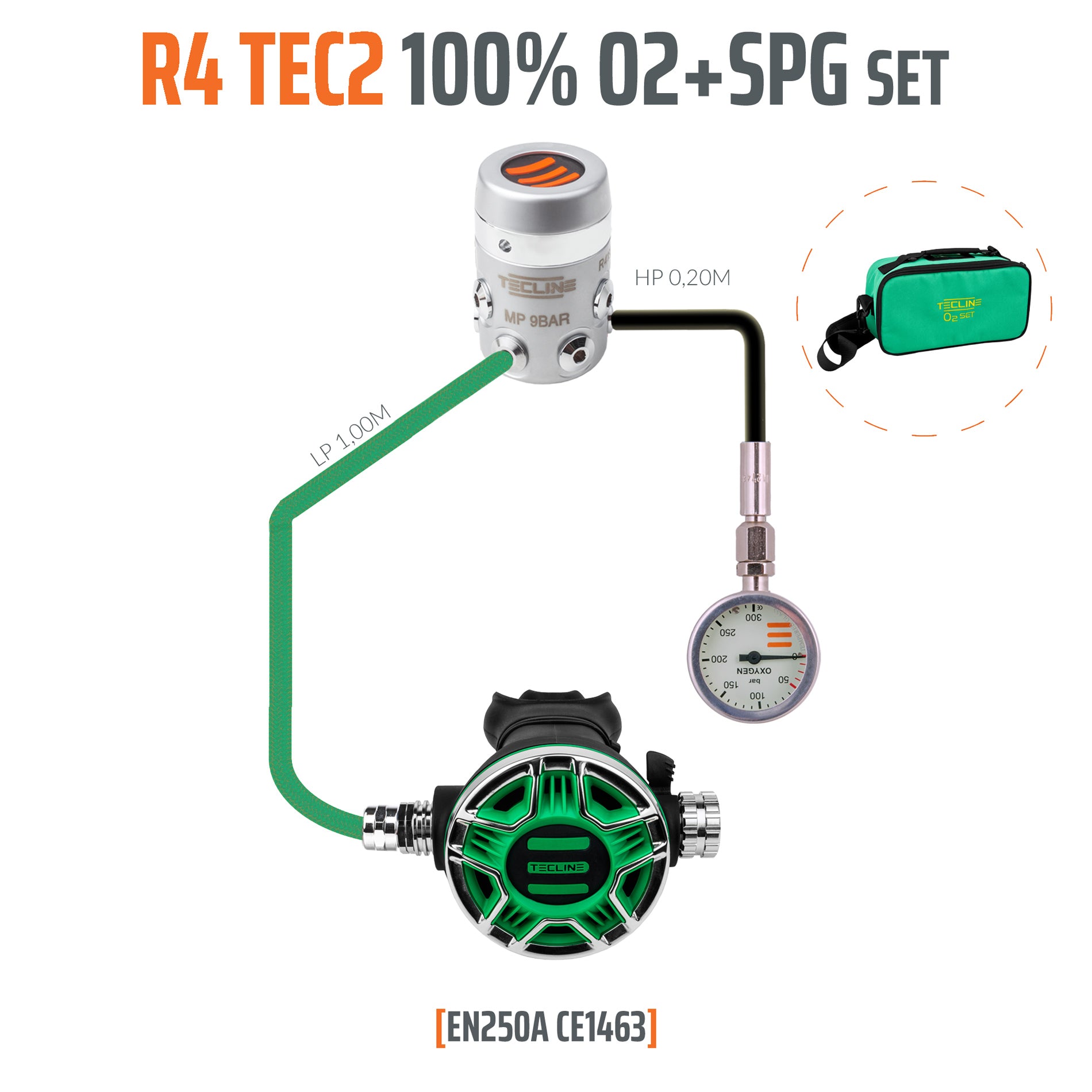 R4 TEC2 100% O2 Set-TECLINE-DIR STORE