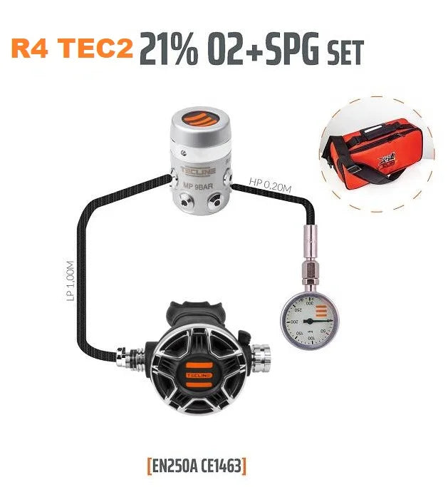 R4 TEC2 + SPG-TECLINE-DIR STORE