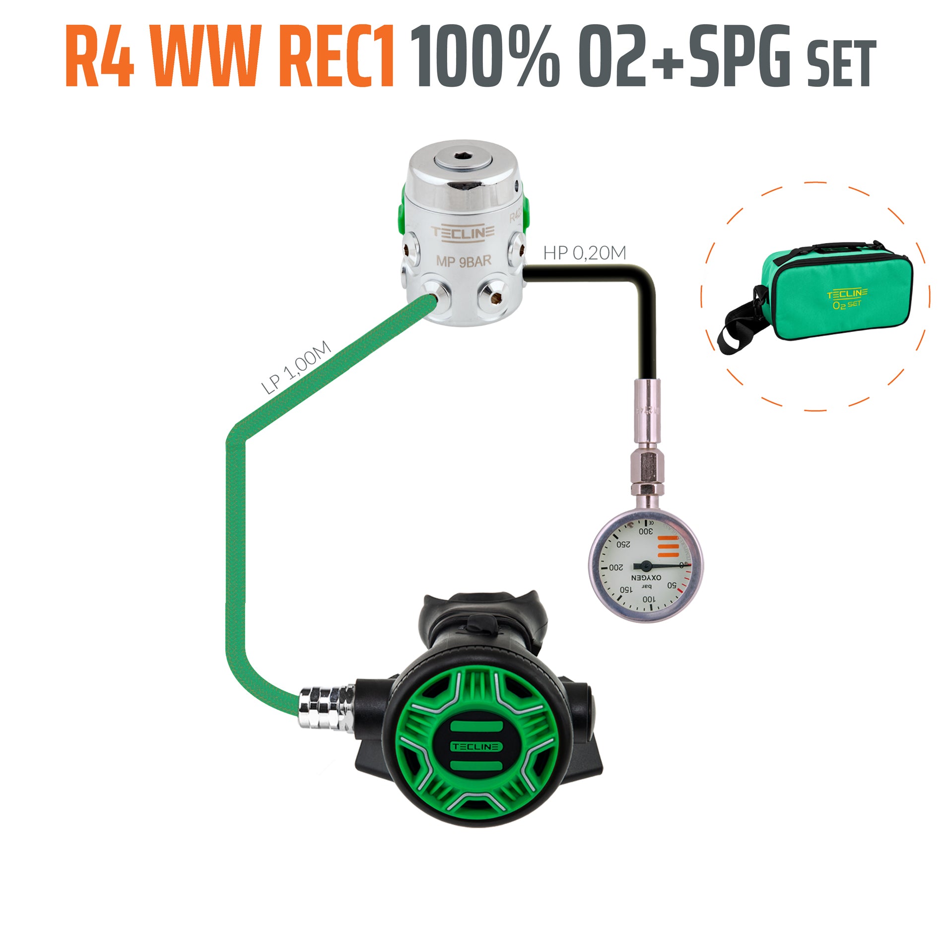 R4WW REC1 100% O2 Set-TECLINE-DIR STORE