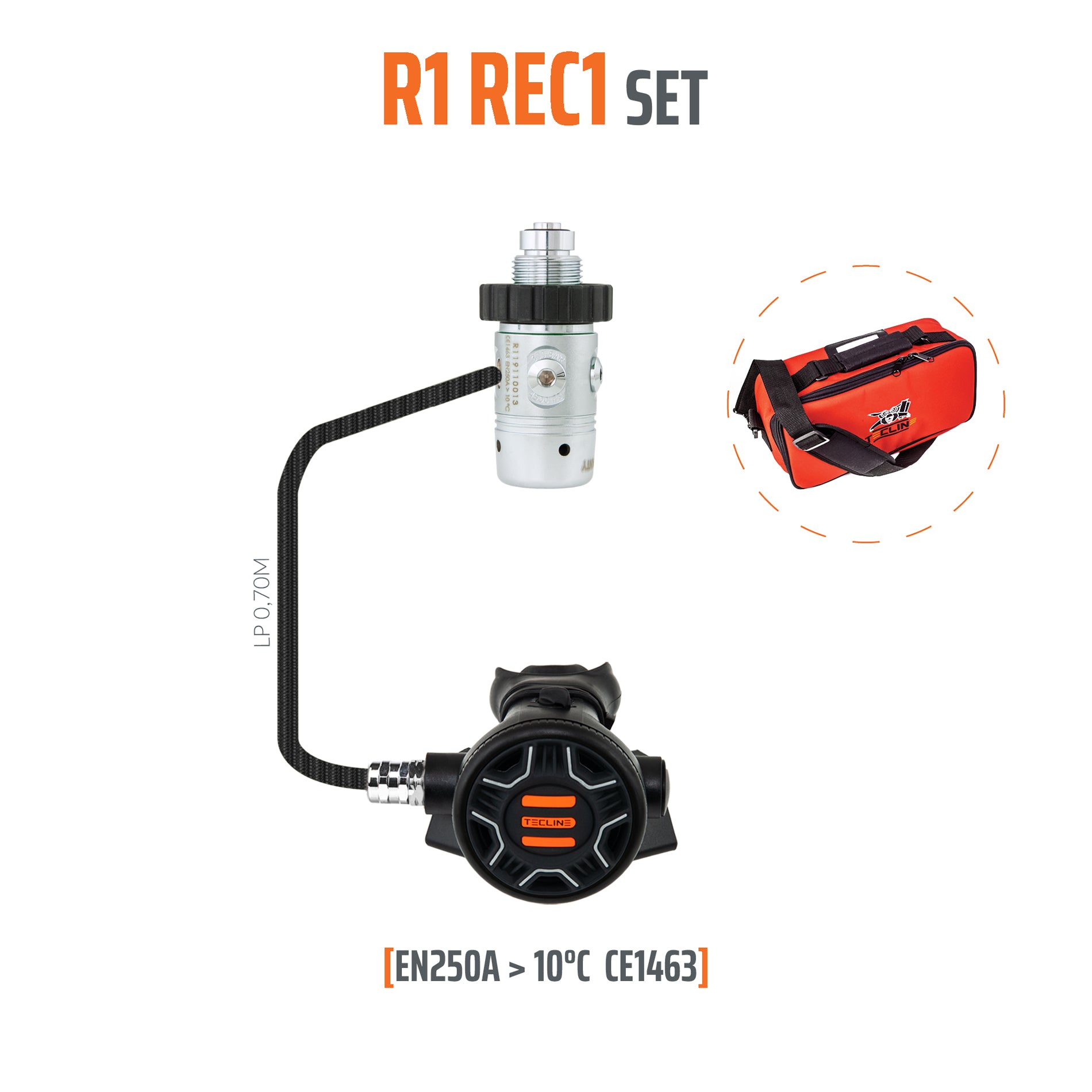 Set erogatore R1 REC1-TECLINE-DIR STORE
