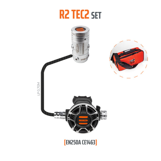 Set erogatore R2 TEC2-TECLINE-DIR STORE